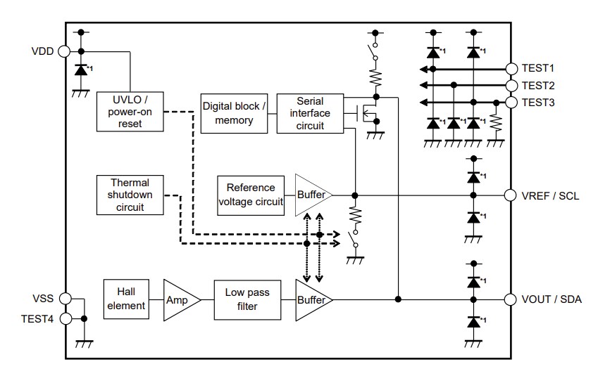 Block Diagram - ABLIC S-5611A Programmable Linear Hall Effect Sensor IC
